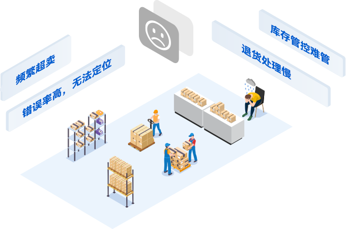 服装仓储物流难点及方案