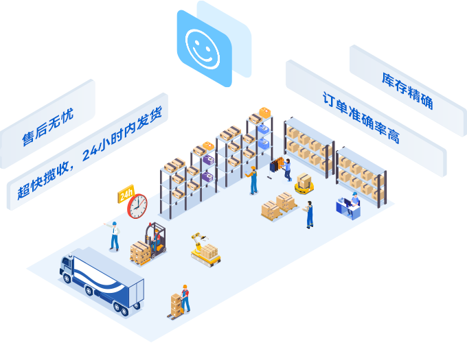 服装电商仓库外包省心省力