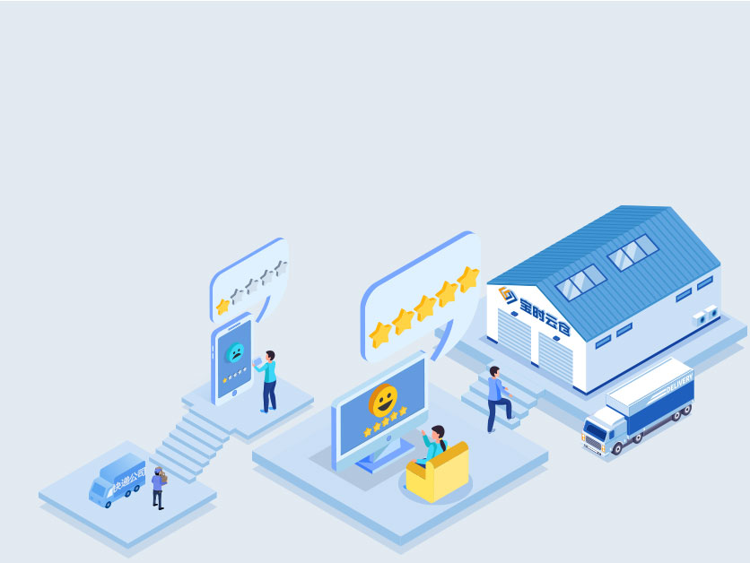 解决电商仓库售后退货难题