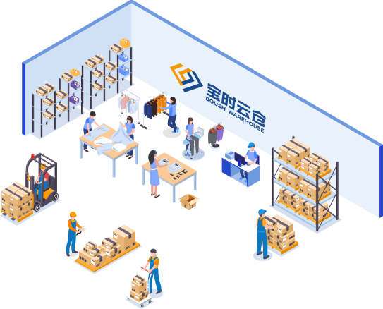 第三方仓储加工服务